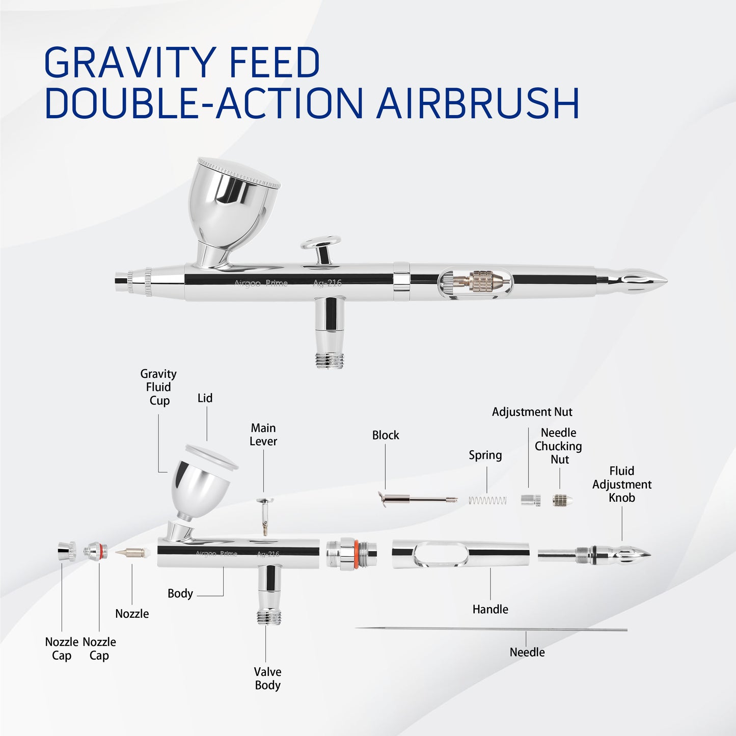 Airgoo Premium Airbrush Set AG-216 Dual Action Gravity Feed Airbrush Kit with 0.3mm/0.5mm Nozzles & Needles, 7CC/10CC Fluid Cups, Oil Lubricant for Tattoo, Modeling, Cake Decor, Nail Painting