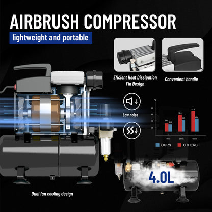 Fengda AS-600 Heavy Duty Airbrush Mini Air Compressor Double Piston with 4L Air Tank, 44 Litres/Min, 57dB