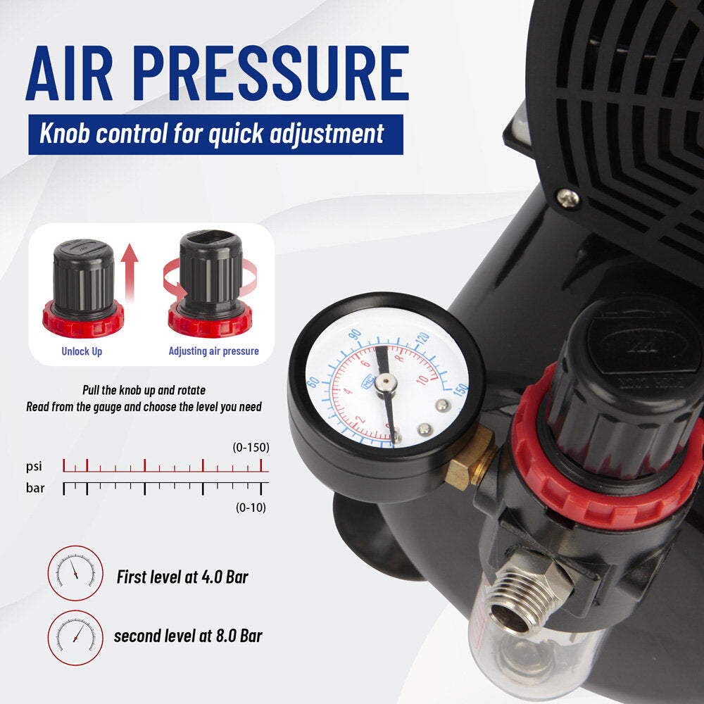 Fengda AS-600 Heavy Duty Airbrush Mini Air Compressor Double Piston with 4L Air Tank, 44 Litres/Min, 57dB
