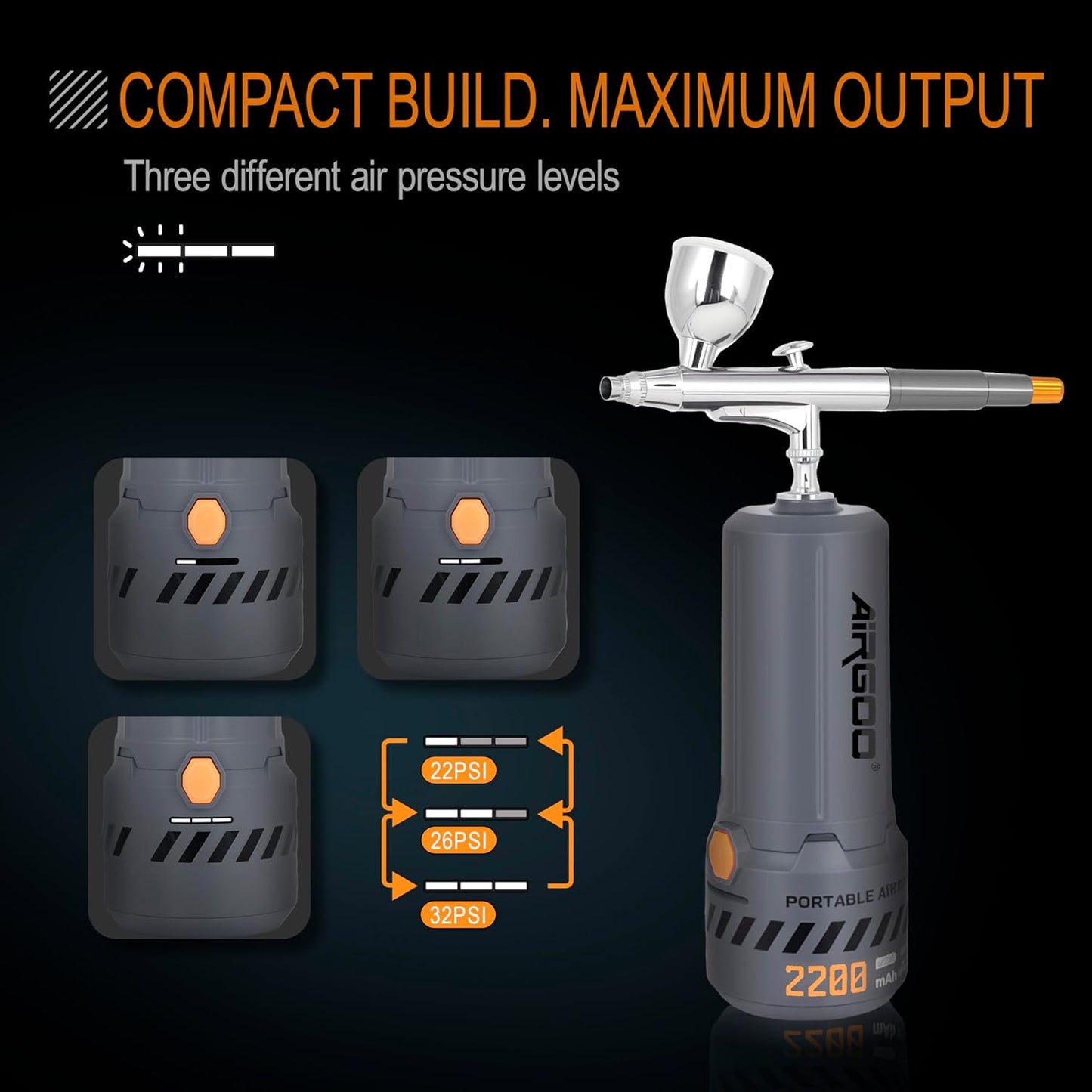 Airgoo Portable Airbrush Kit with Air Compressor MK430-215 with 0.3mm Nozzle, Cordless Airbrush Gun Set with Replaceable 5cc/10cc/20cc Fluid Cups for Makeup, Crafts, Tattoo, Modeling, Cake Decor