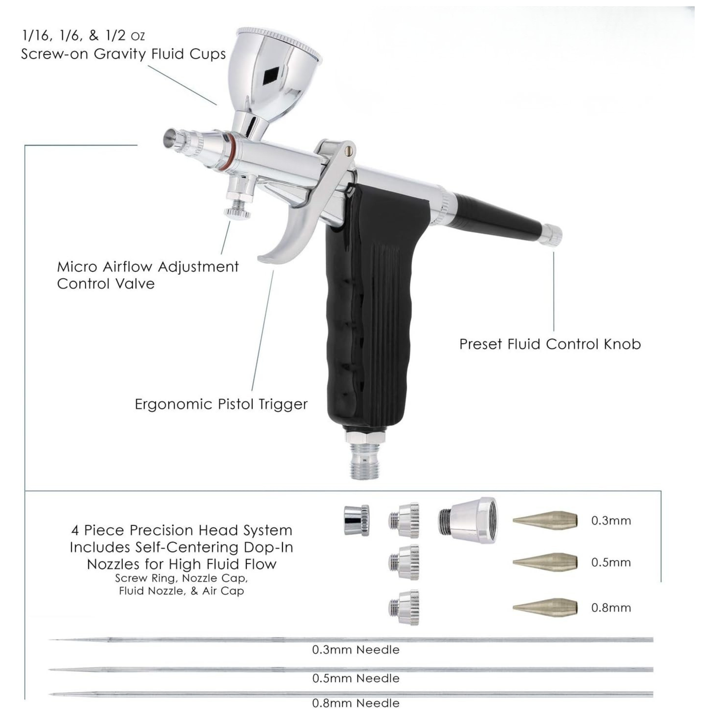 طقم إيربرش Fengda Elite 0.3, 0.5 & 0.8mm جرافيتي فيد، مسدس مزدوج الحركة، مع 3 كوبايات قابلة للتبديل، فونيات وإبرة، وخراطيم هواء مضفر 2 متر (FE-116C)