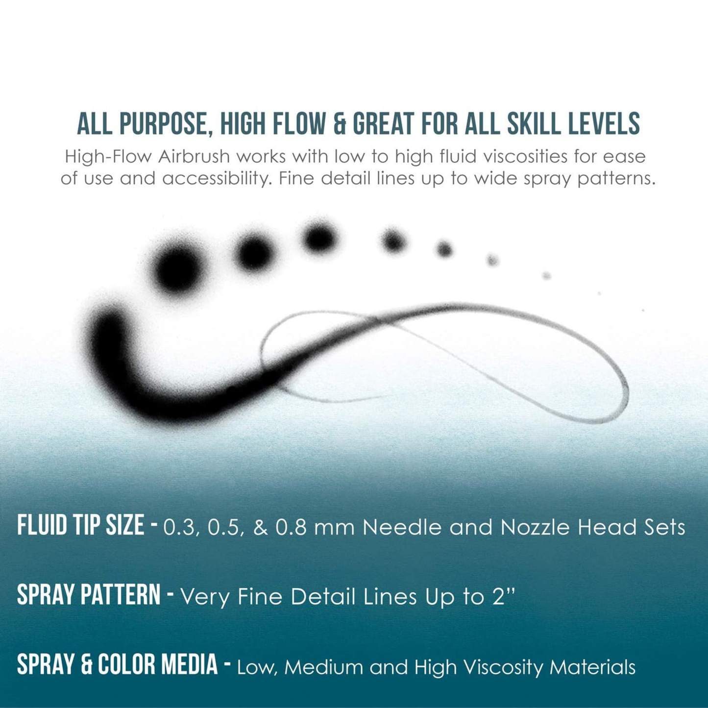 طقم إيربرش Fengda Elite 0.3, 0.5 & 0.8mm جرافيتي فيد، مسدس مزدوج الحركة، مع 3 كوبايات قابلة للتبديل، فونيات وإبرة، وخراطيم هواء مضفر 2 متر (FE-116C)